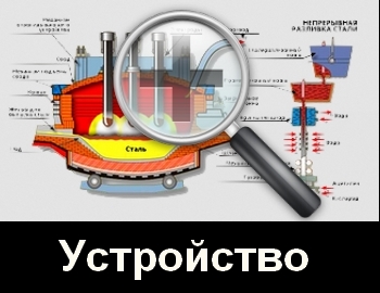 Дуговая сталеплавильная печь